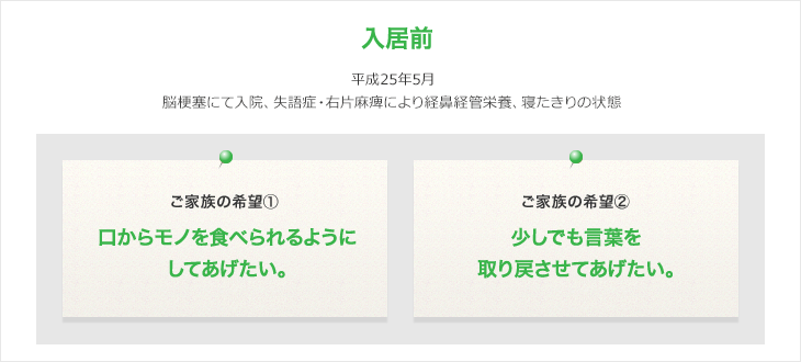入居前