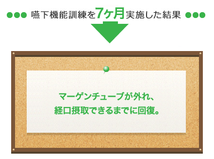 嚥下機能訓練を7カ月実施した結果